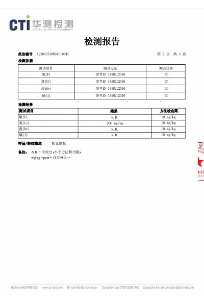 檢測報告1